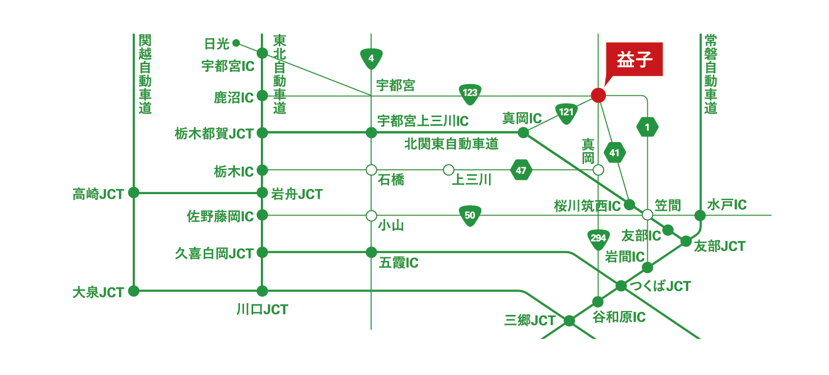 お車で益子まで 地図